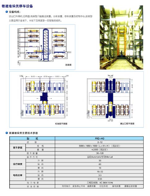 �C(j��)еͣ܇(ch��)
