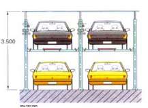 �P(gu��n)�����wͣ܇��(ch��ng)ͣ܇λ�w�ٵ�����