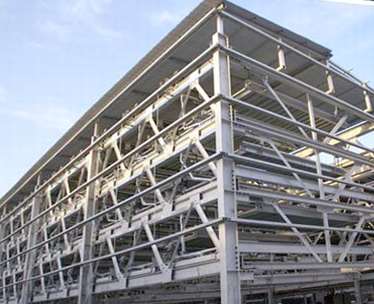 ���w܇��(k��)�Ľ�����ʲô�ܵ���ҵ��P(gu��n)ע