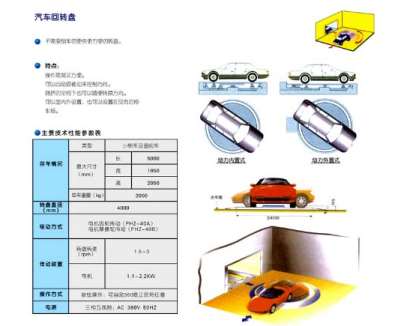 ���wͣ܇�ܚgӭ�̶ȸߵı��F(xi��n)