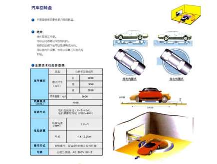 ���w܇��Ľ���Ҫ�_����ͣ܇Ŀ��